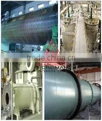 Anhui Herrman Impex Co., Ltd. company overview - view 3 thumbnail