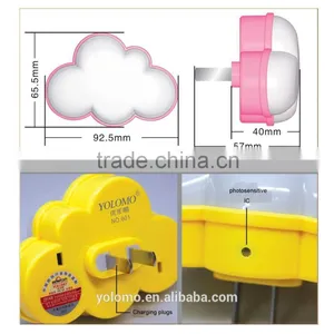 Led Kids Night Light for Baby or Children Room Lamp thumbnail-2