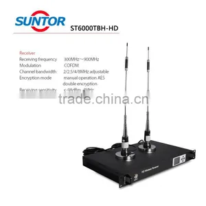 High Power Cofdm Wireless Manpack Transceiver thumbnail-4