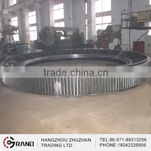Die Casting Tactical Gear Hobbing Cutter Manufacturers thumbnail-1