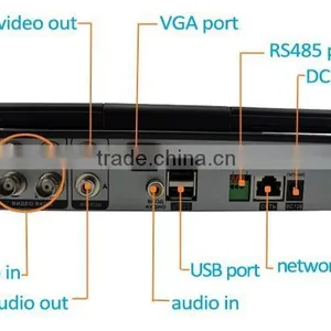 H.264 Network DVR 10.1 Inch LCD 8CH 3G & WIFI AHD (AHD/DVR/NVR/HVR) LCD DVR HK-AHD1008M thumbnail-2