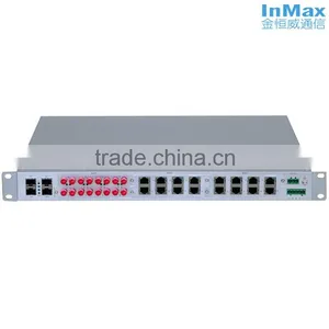 Rack-Mount 4x1000M FX(SFP Slot) and 24x10/100MBase TX 28 Ports Modularized Managed Industrial Fiber Optic Ethernet Switch thumbnail-1