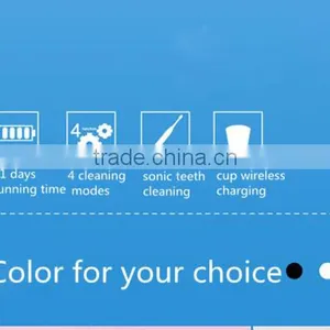 Personalized Electric Toothbrush/toothbrush in Toothbrush thumbnail-5