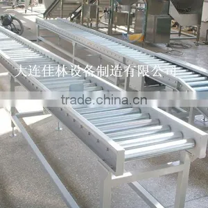 Unpowered Roller Conveyor thumbnail-1