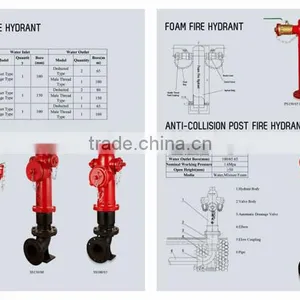 Fire-fighting Equipment thumbnail-2