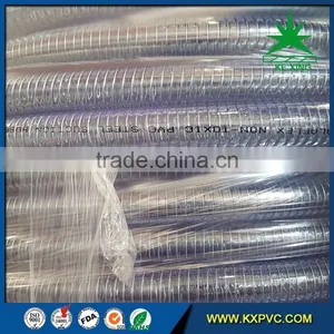 Agricultural Irrigation Pvc Coated Flexible Hose thumbnail-6
