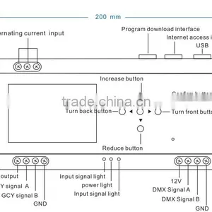Manufacturer Supplier Lighting DMX Controller With Long-term Service thumbnail-3