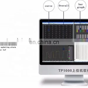 Multi-channels Humidity and Temperature Data Logger With LCD Display thumbnail-2