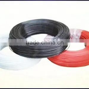 Fashionable Promotional Electric Welding Cable thumbnail-2