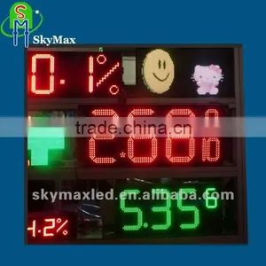 8'' 12'' 16'' 18'' 20'' 24'' 30'' 48'' Seven Segment Led Oil Price Display thumbnail-1