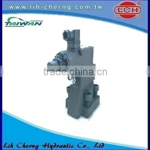 China Amplifie Proportional Valve thumbnail-1