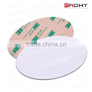 Increased Revenues Automotive RFID Tags for Event Management thumbnail-5
