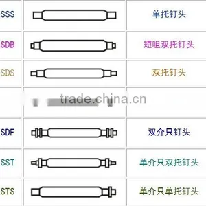 Size 16 18 20 22 24mm High Quality Stainless Steel Watch Spring Bar Wholesale thumbnail-1