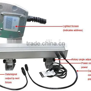 CE ROHS Approved LED Strip Wall Washer LED thumbnail-5