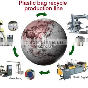 Ribbon-through Continuous-rolled Bag Making Machine thumbnail-3