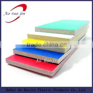 3mm PVC Foam Sheet for Advertising Use thumbnail-2