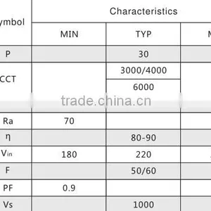 30w 50W 100W 150W Driver and LED Together 110v 220v ac Direct Dimmable Flood Light High Bay Light High Power Smd5730 Ra80 ac Led thumbnail-3