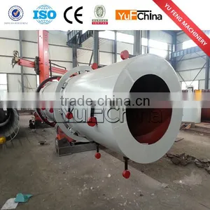 Multi-functional Industrial Rotary Dryer thumbnail-2