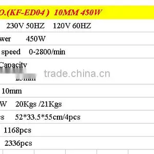 POWER TOOLS 10MM 450W HOT SELLING FAMILY ITEM HIGH QUALITY ELECTRIC DRILL FOR HOME USE thumbnail-5