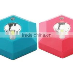 Small Battery Powered Motion Activated LED Sensor Light thumbnail-2