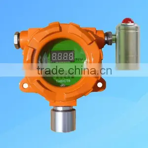 All-in-One Wall-mounted Methane Gas(CH4) Detector and Alarm thumbnail-1