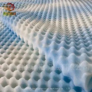 Dongguan Bo Rui Fine Machine Sponge Cutting Production Line Mattress Cotton Memory Cotton Slow Back Elastic Compression Shape Machine Sponge Cutting Machine thumbnail-2