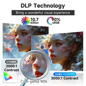 Latest Released Android 9.0 WIFI Projector Auto Focus Projectors HD 4K 1080P Home Theater Projector thumbnail-3