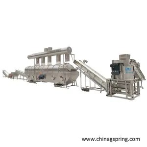 Best Quality Bread Crumb Machine for Fried Food Industry thumbnail-2