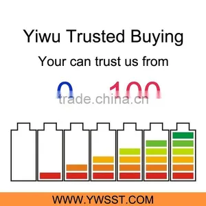 Trusted Yiwu Agent for Shipping From Yiwu Market thumbnail-1