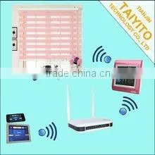 Electric Curtain Tracks,electric Curtain Motor,auto Curtain System thumbnail-1