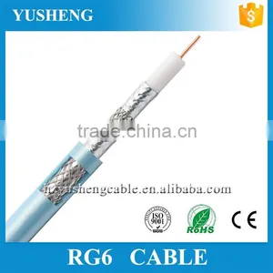 RG59 CCTV Video RF Aerial Coaxial Cable thumbnail-3