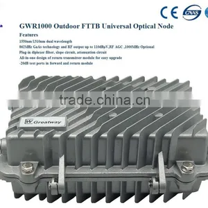 FTTP/FTTB CATV Optical Node/Universal Optical Node GWR1000 thumbnail-1