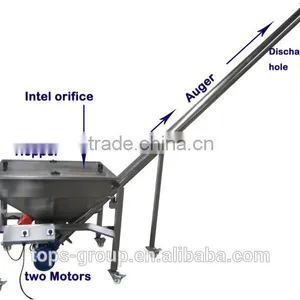 Automatic Powder Feeding Machine thumbnail-1