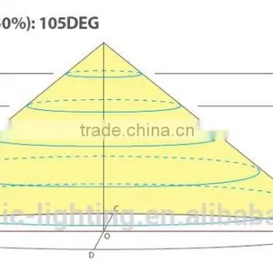 Led Ceiling Light for Kitchen/bathroom thumbnail-4