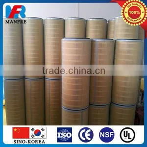 Gas Turbine Air Filter Cartrige (Factory Supply Custom Service) thumbnail-1