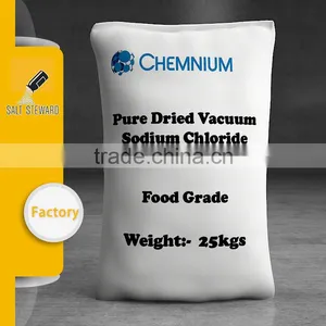 Price of Sodium Sulphate Anhydrous thumbnail-3