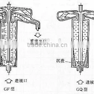 Thallus Tubular Centrifuge Separator Hot Selling in the World thumbnail-4