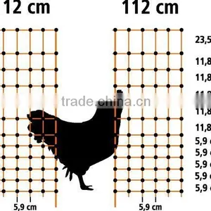 Animal Husbandry Equipment Electric Fence Net thumbnail-1