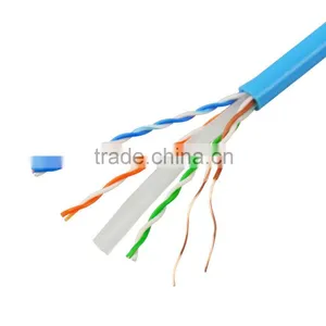 SIPU High Speed Utp Cat6 Cable Network Cable Cat6 Wholesale thumbnail-1