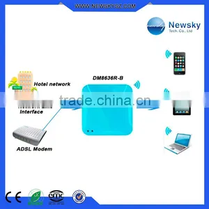 Mini Router 3g With Card Reader Function---DM8636R thumbnail-3