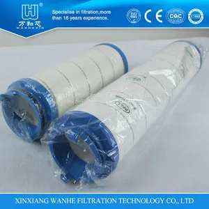 Hot Sales PALL Oil Filter Element Used for Hydraulic System thumbnail-2