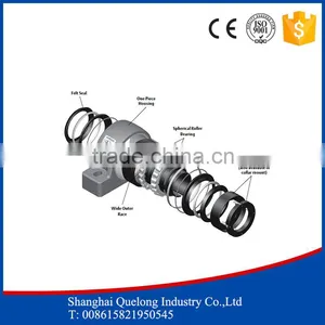 Free Sample Provided Spherical Roller Bearing 22320 ca W33 thumbnail-5