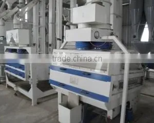 Sunrise Foodstuff Joint Stock Company company overview - view 1 thumbnail
