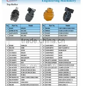 Top Roller With High Quality for Machinery thumbnail-1