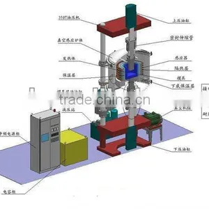 High Temperature Vacuum Hot Press Sintering Furnace thumbnail-1