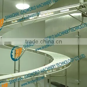 Screw Conveyor for Lifting System for Canned Food Inspection Line thumbnail-1