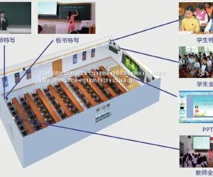 Multimedia Digital Classroom With Video Recording Systems thumbnail-3