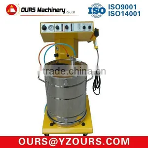 Manual Electrostatic Powder Coating Line thumbnail-2