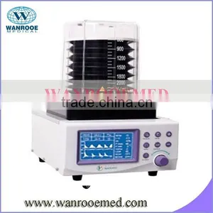 ATH-1A Newly Developed Portable Ventilator Machine thumbnail-1