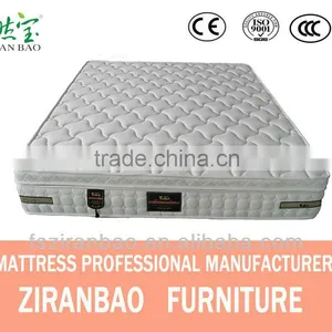 Hilton 5 Star Hotel Mattress for Sale -ZRB 196 thumbnail-1